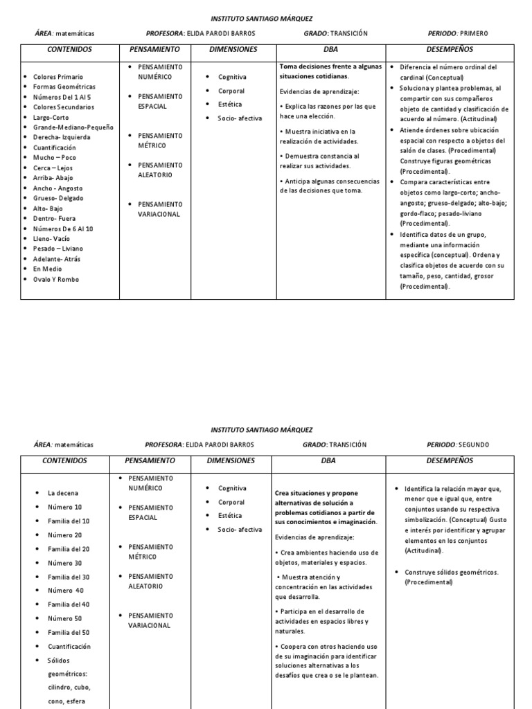 Transición | PDF | Dibujo | Las emociones