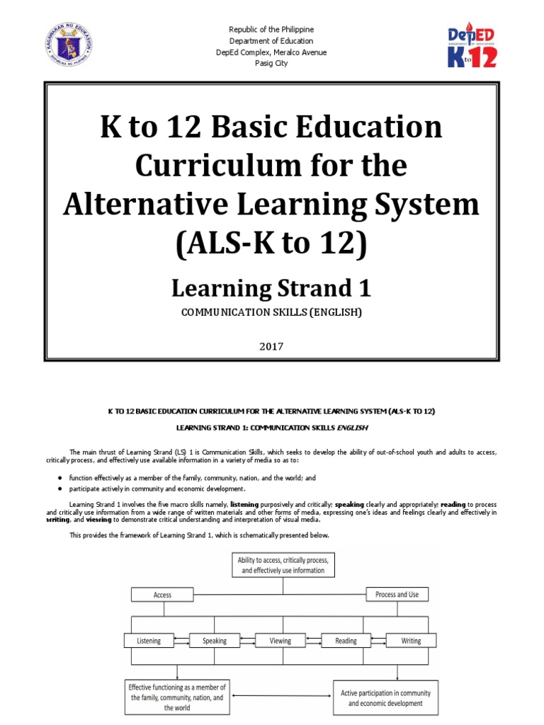 LS1 COMMUNICATION SKILLS ENGLISH ANSWER KEY QUARTER 1 visual data 3