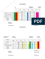 Program Semester 9 MTK