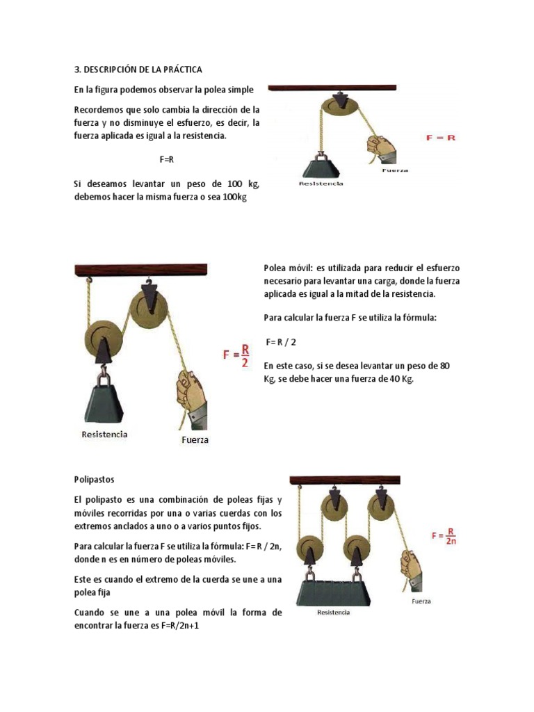 Tipos Y Fórmulas De Poleas Pdf