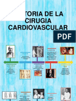 Linea Del Tiempo Cardio Am