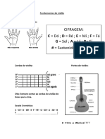 Fundamentos do violão: numeração, cifragem e escala