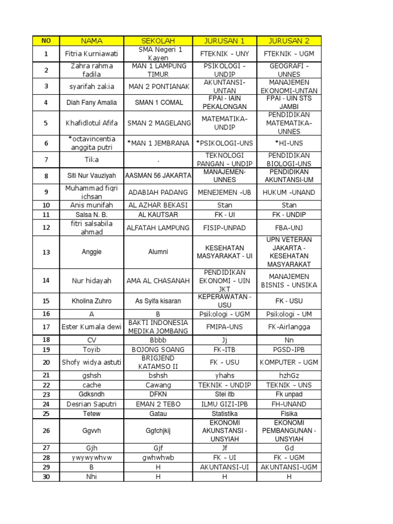 Rossiyalik mashhur yulduzlar va teleboshlovchilarning yalangoch fotosuratlari
