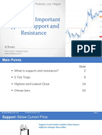 Subtle, But Important Types of Support and Resistance: November 17, 2016