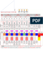 FDLG Linea de Tiempo - Sist Calificacion - Guia de Lecturas 2019-02-A Q14A(1)