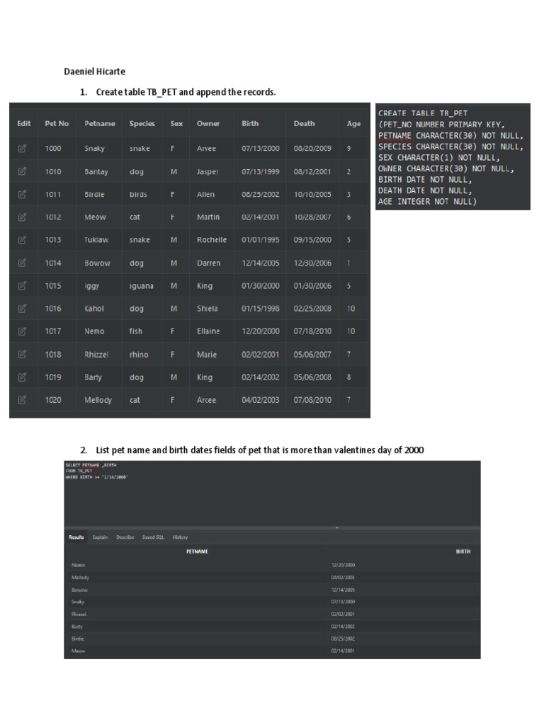 SQL Queries for Pet Database Management | PDF | Home & Garden