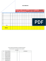 Data Kegiatan PKK 2016 Rakernas Viii 2015