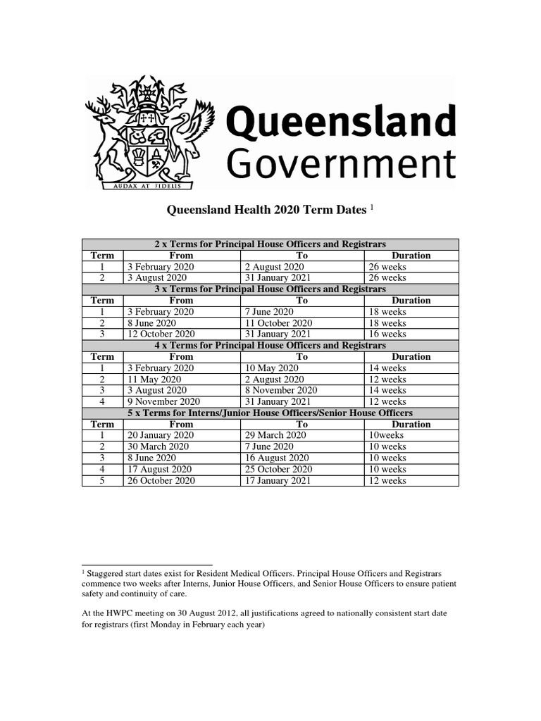 Queensland Health 2020 Term Dates PDF