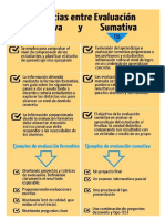 Formativa Sumativa