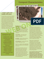 Compost Characteristics