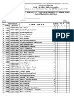 SMP 203 Jakarta Hasil Ulangan Semester 2017/2018