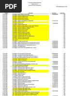 Persediaan April 2019