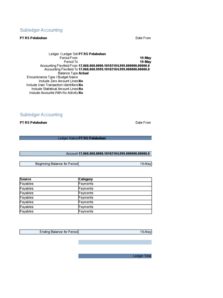 Subledger Accounting: Account Analysis Report | PDF | Debits And ...