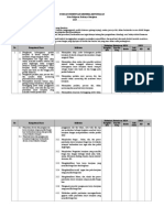 Format Penentuan KKM Kerajinan