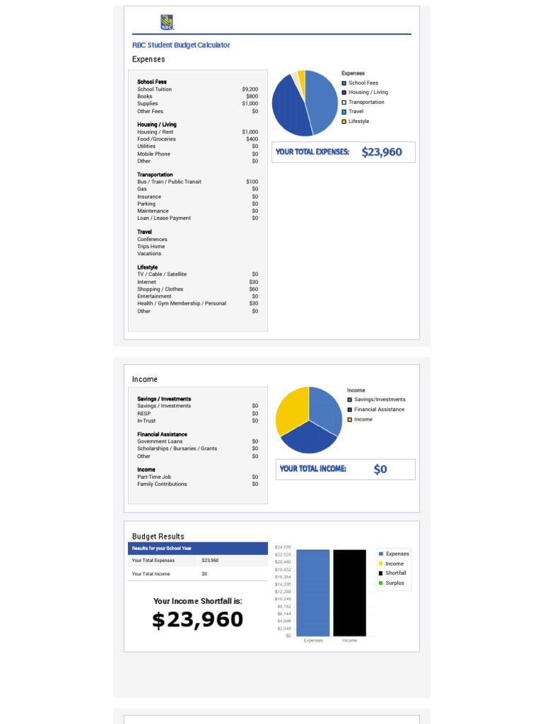 Expenses RBC Student Budget Calculator Download Free PDF Tuition
