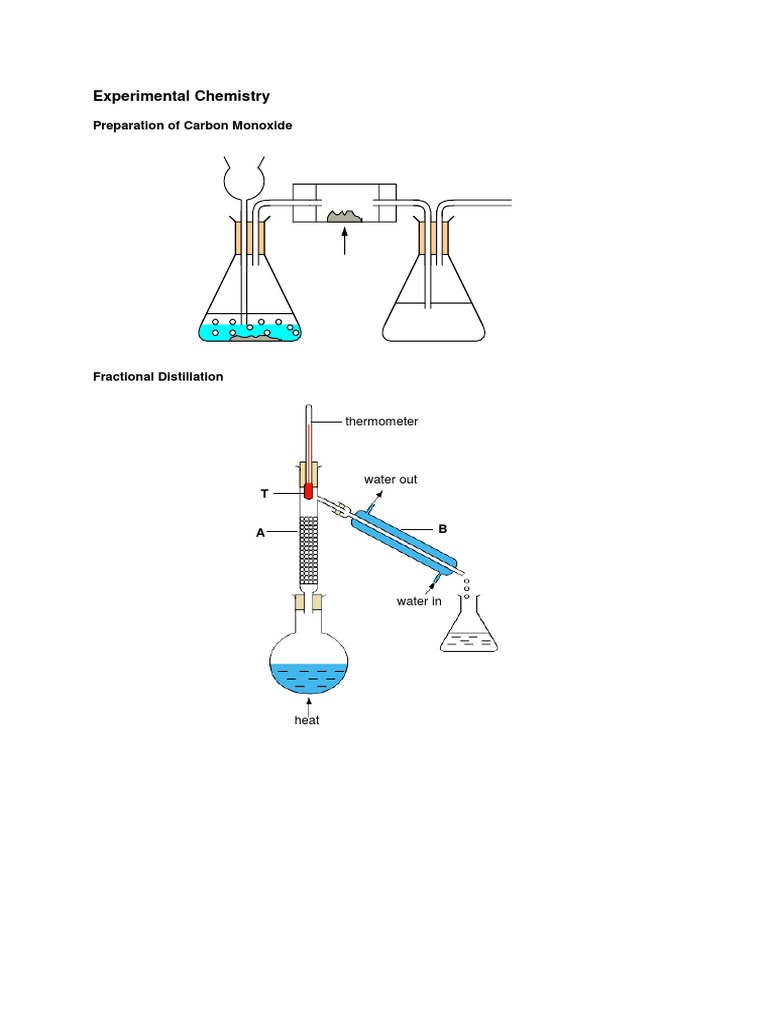 Fractional Distillation of Benzene and Toluene | PDF