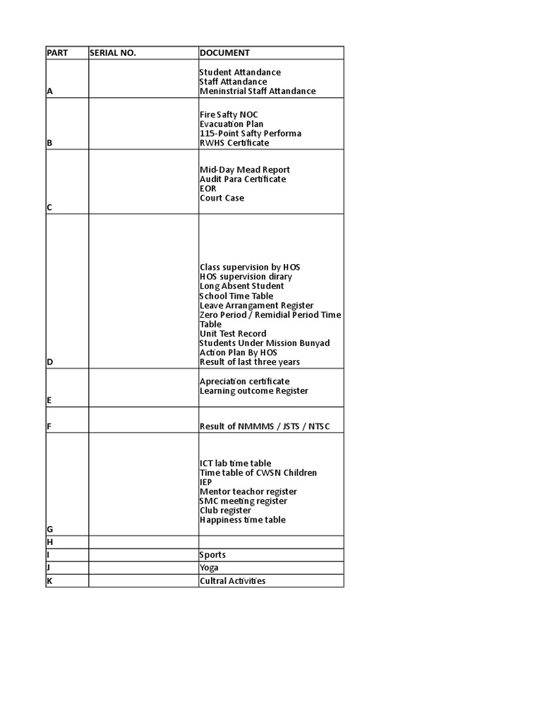 School Attendance and Safety Reports | PDF