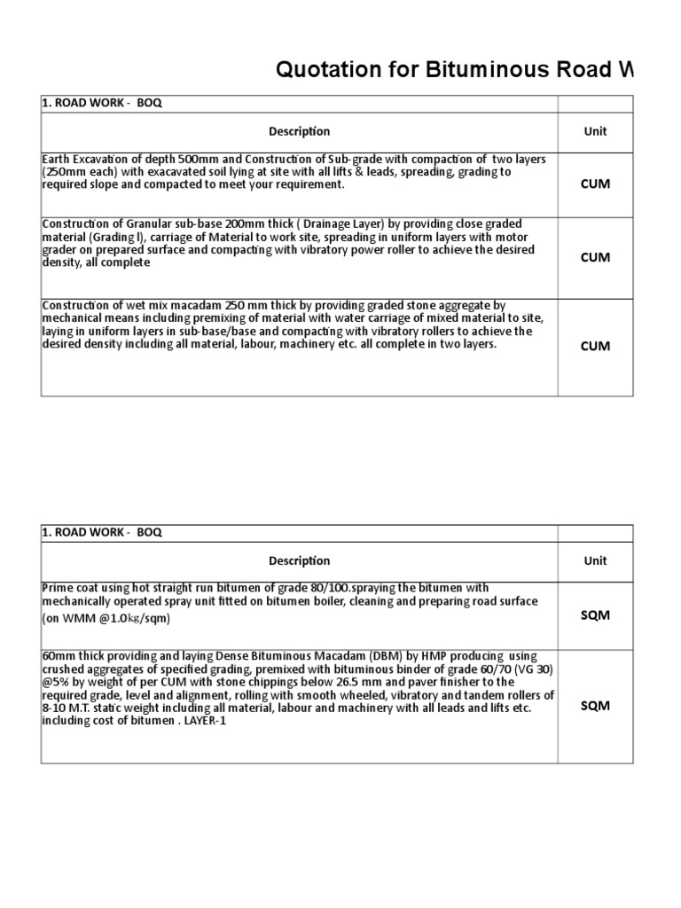 Quotation for Bituminous Road Work | PDF | Asphalt | Road Surface