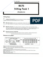 Ielts Writing Task 1