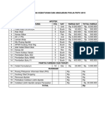 Daftar Rencana Kebutuhan Dan Anggaran Pokja Pkpo 2019