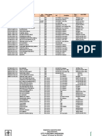 Monitoring Kepegawaian