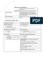 Fiche Profil PDF