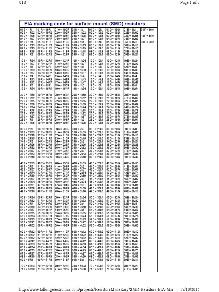 SMD Resistor Code PDF Integrated Circuit Computer Engineering