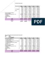 Pdrb_e 2019 Kabupaten-Kota FINAL_REV.pdf