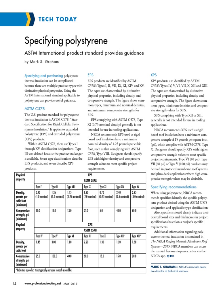 Guidance on Specifying Polystyrene Insulation Types Using ASTM C578