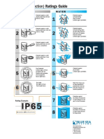 IPChart_diagram.pdf