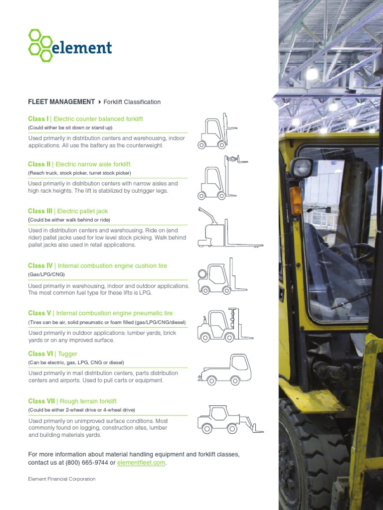 ForkliftClassification.pdf