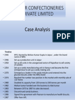 Kanpur Confectioneries Private Limited Case Analysis