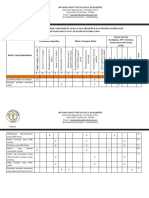 Daftar Risiko Sterilisasi RSSE 2018