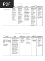 Drug Study - Voltaren@cefuroxime (Kefox)