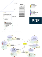 PMP Prep - PM.pdf