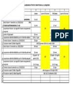 calendario attività didattiche a.a. 2018-19.agricolture.pdf
