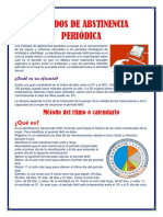 Métodos de abstinencia periódica: ritmo, temperatura, moco