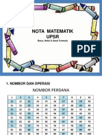 Nota Matematik UPSR