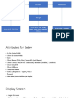 Telesales user input panel database access