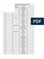 Nama Puskesmas Dan Desa Di Subulussalam 2019