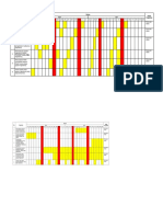 Tabel Jadwal RA