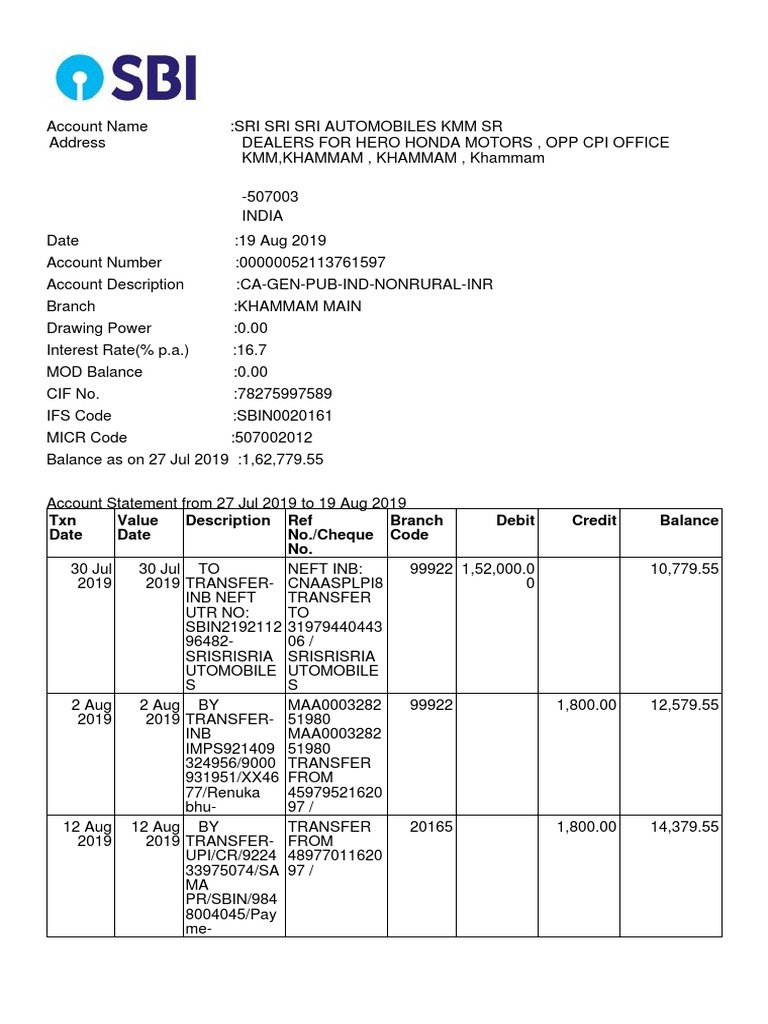 TXN Date Value Date Description Ref No./Cheque No. Branch Code Debit ...