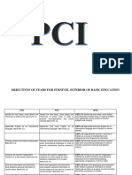 PCI PCA PUD 8 EGB.docx