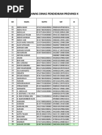 Data Abah