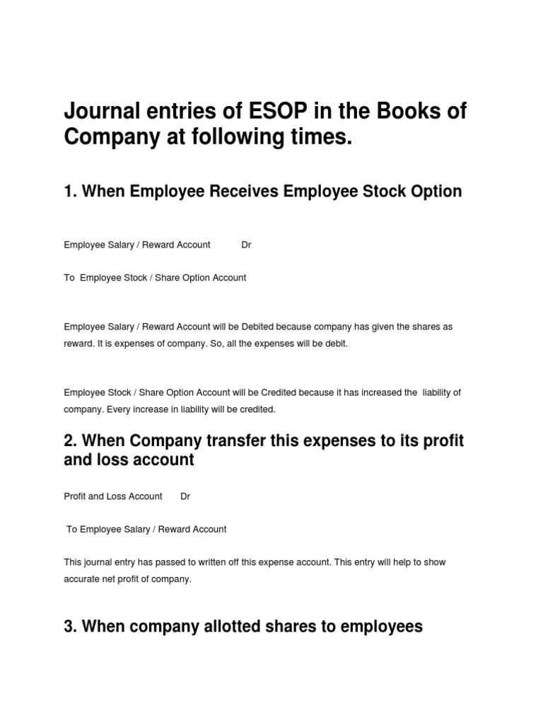 Chapter 2 Unit 9 Journal Entries of ESOP in The Books of Company 