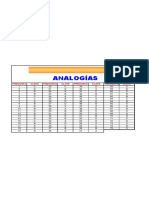 Respuestas Analogías PDF