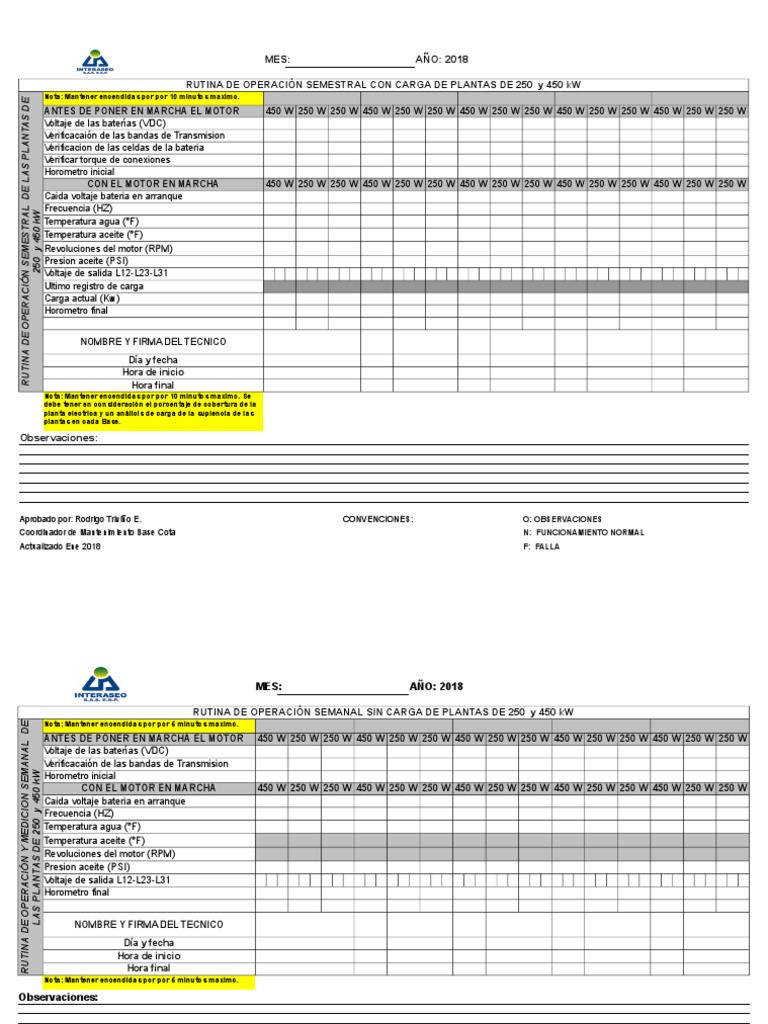 Formatos de Rutinas | PDF | Vatio | Bomba