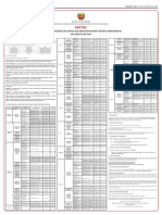 Edital-2019-dos-Institutos-Médios-do-Ensino-Técnico-Profissional.pdf
