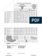 Nama Siswa: Analisis Nilai Ulangan Harian (Anuh)