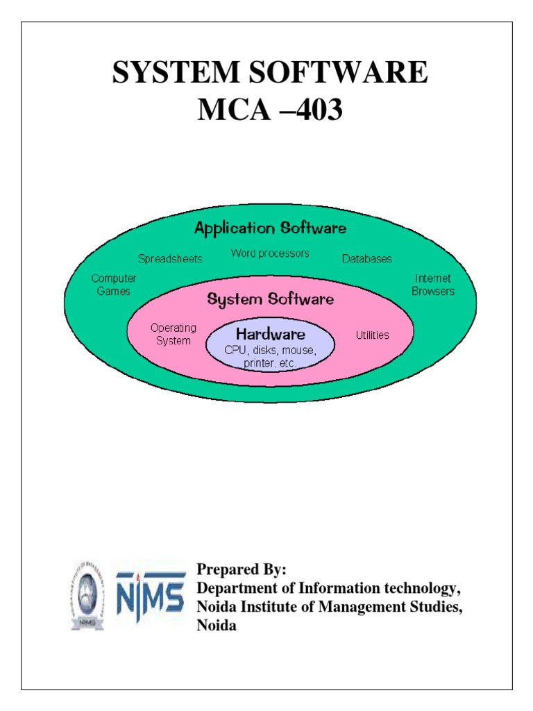 MCA-403 System Software Overview | PDF